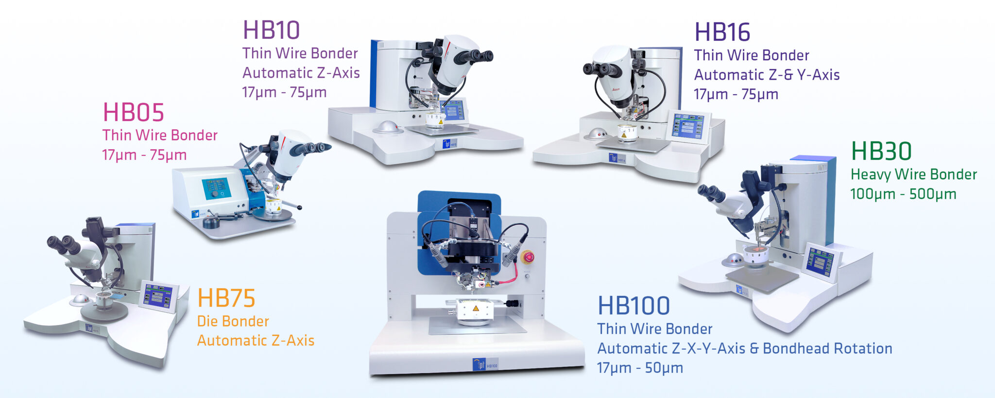 TPT Wire & Die Bonding Systems - Electronics Assembly Solutions ...
