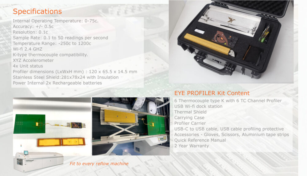 iRaptor Thermal Profiler - Electronics Assembly Solutions Provider ...
