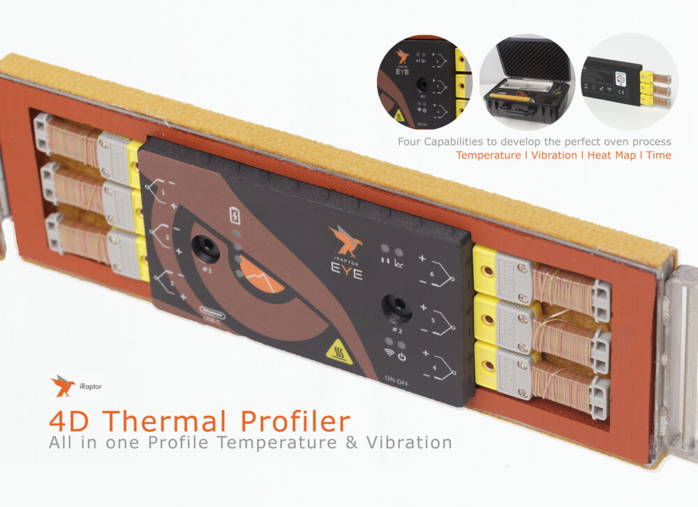 iRaptor Thermal Profiler - Electronics Assembly Solutions Provider ...